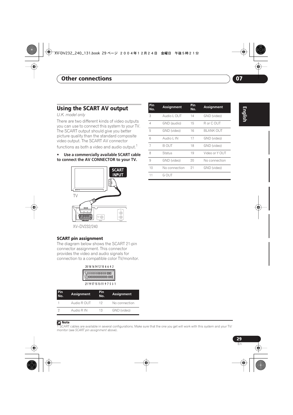 Using the scart av output, Other connections 07 | Pioneer DCS-240 User Manual | Page 29 / 44