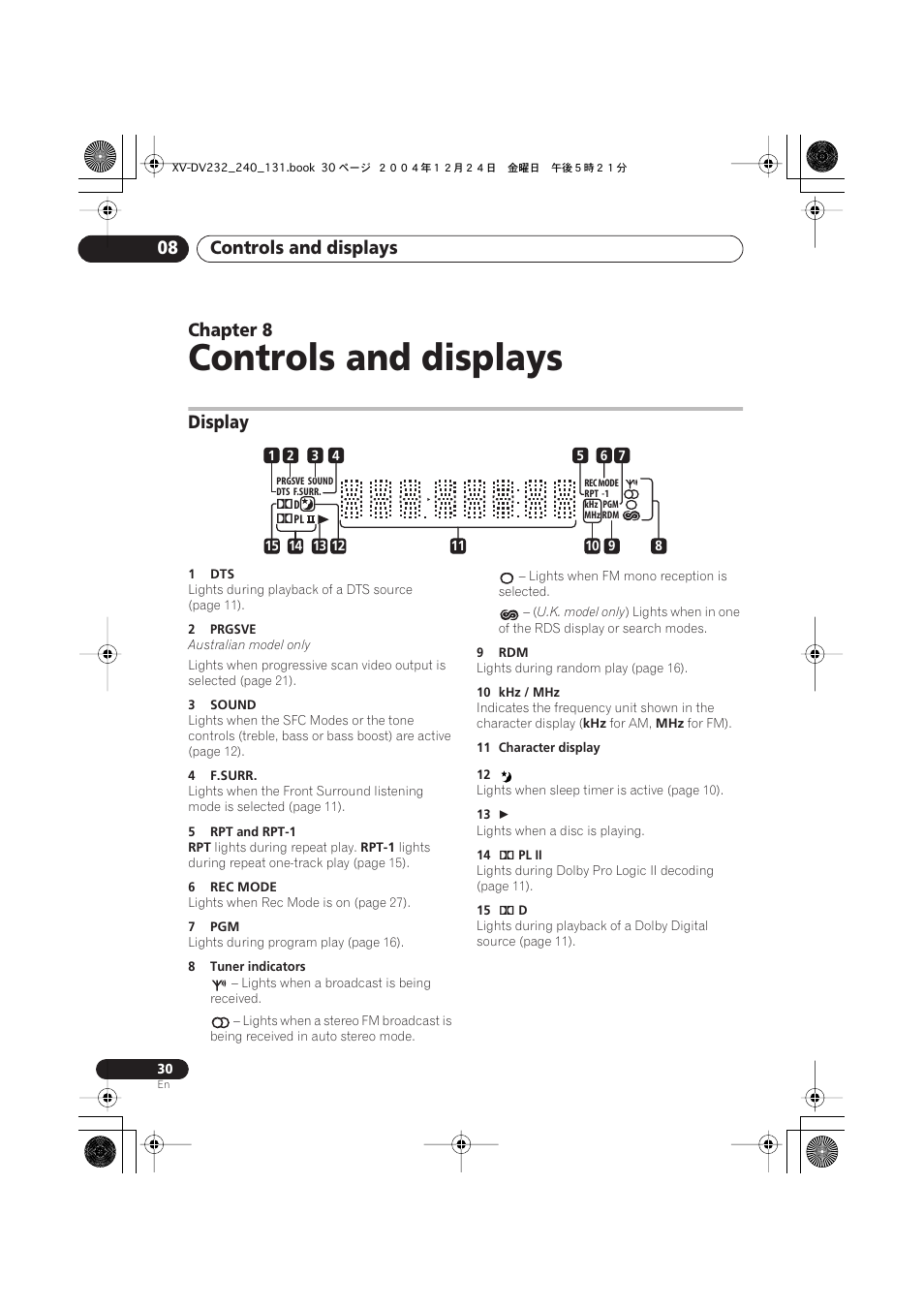 08 controls and displays, Display, Controls and displays | Controls and displays 08, Chapter 8 | Pioneer DCS-240 User Manual | Page 30 / 44