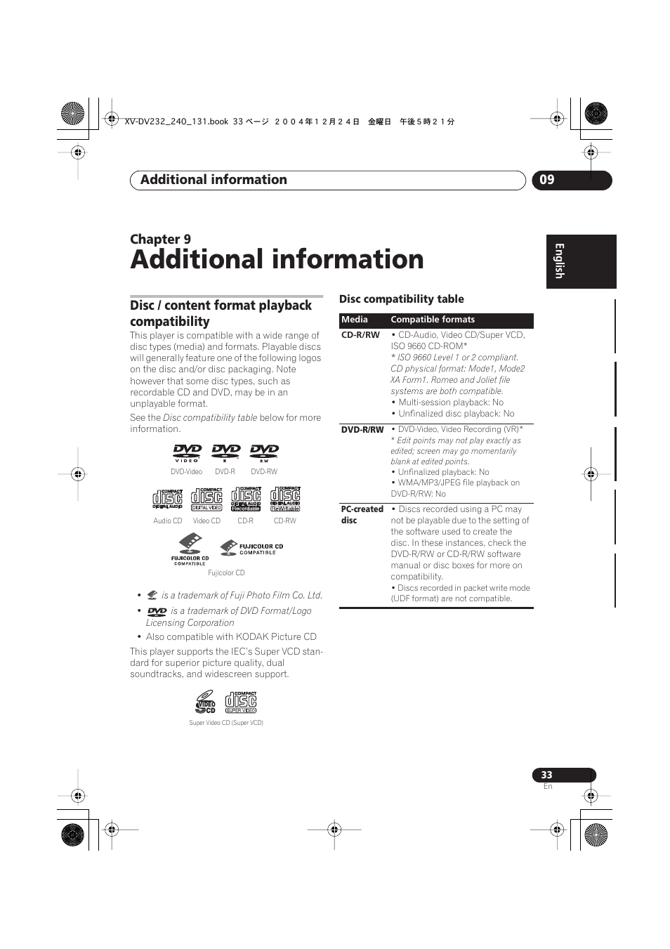 09 additional information, Disc / content format playback compatibility, Disc compatibility table | Additional information, Additional information 09, Chapter 9 | Pioneer DCS-240 User Manual | Page 33 / 44