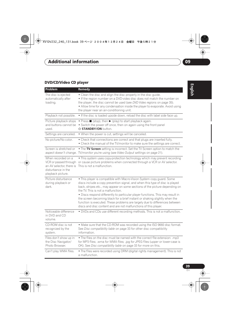 Dvd/cd/video cd player, Additional information 09 | Pioneer DCS-240 User Manual | Page 39 / 44