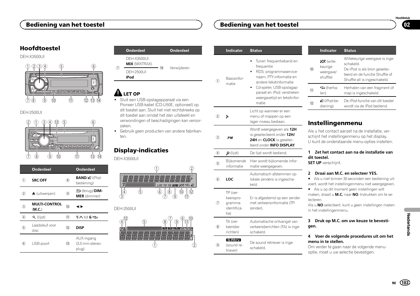 Hoofdtoestel, Display-indicaties, Instellingenmenu | Bediening van het toestel | Pioneer DEH-X3500UI User Manual | Page 103 / 144