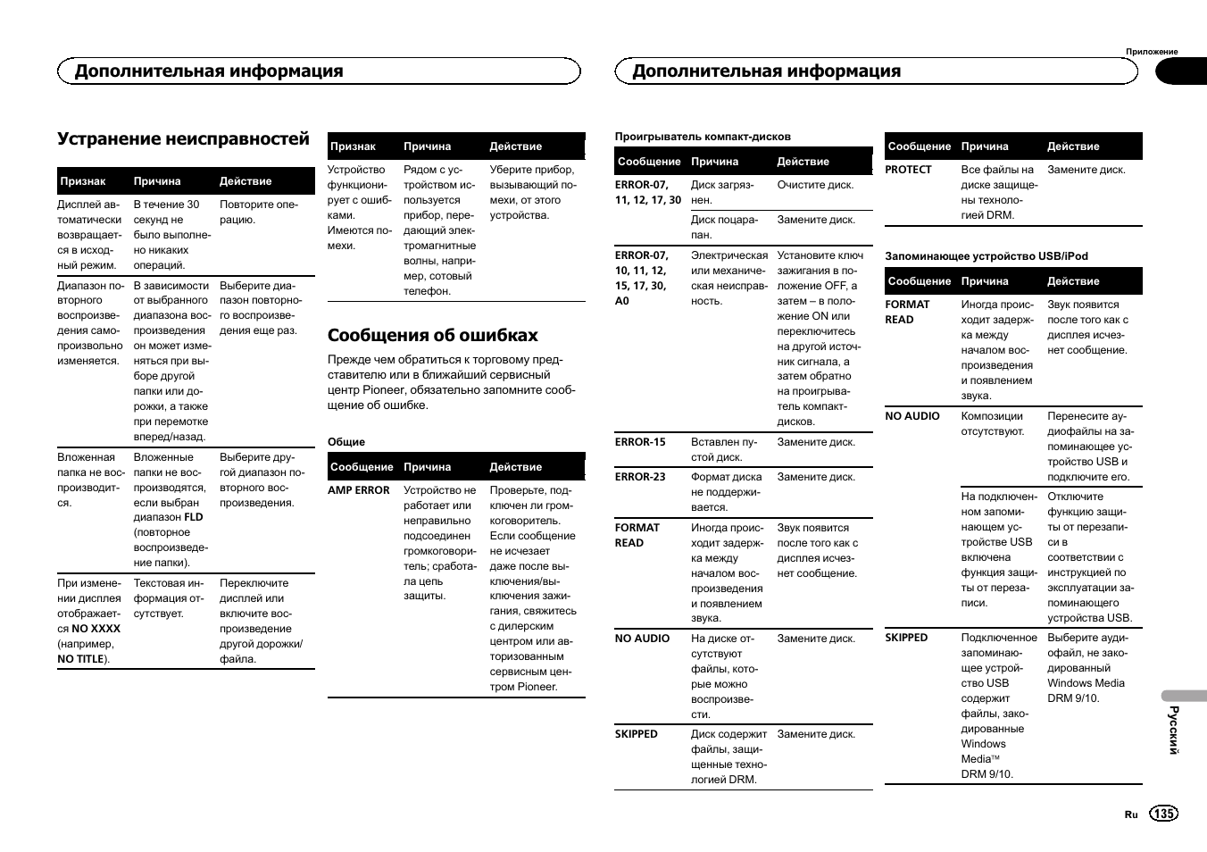 Устранение неисправностей, Сообщения об ошибках, Дополнительная информация | Pioneer DEH-X3500UI User Manual | Page 135 / 144