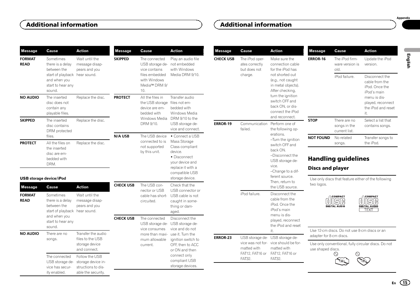 Handling guidelines, Additional information | Pioneer DEH-X3500UI User Manual | Page 15 / 144