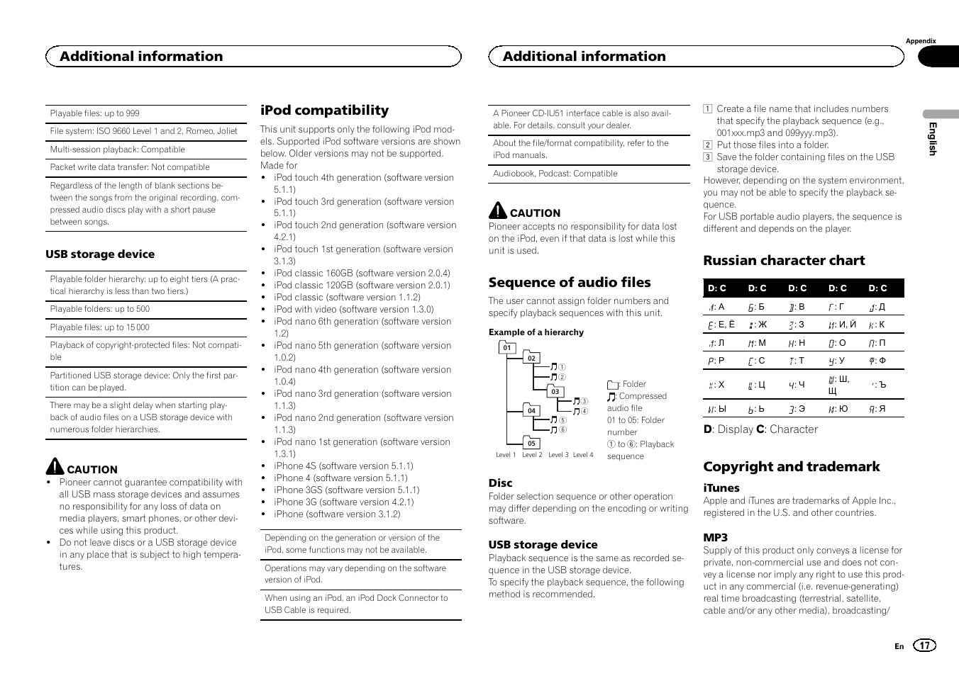 Ipod compatibility, Sequence of audio files, Russian character chart | Copyright and trademark, Additional information | Pioneer DEH-X3500UI User Manual | Page 17 / 144