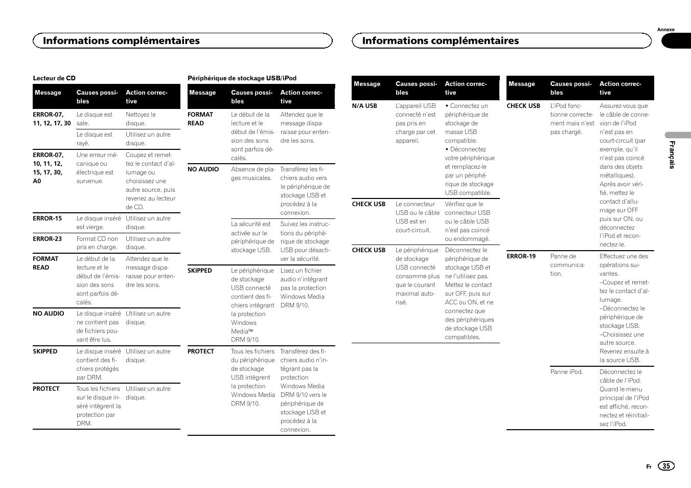 Informations complémentaires | Pioneer DEH-X3500UI User Manual | Page 35 / 144