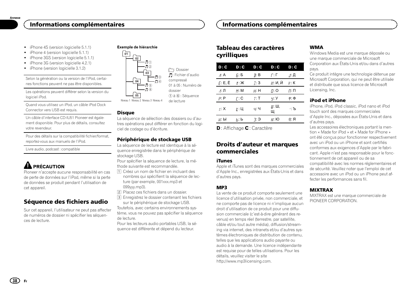 Séquence des fichiers audio, Tableau des caractères cyrilliques, Droits d ’auteur et marques commerciales | Informations complémentaires | Pioneer DEH-X3500UI User Manual | Page 38 / 144