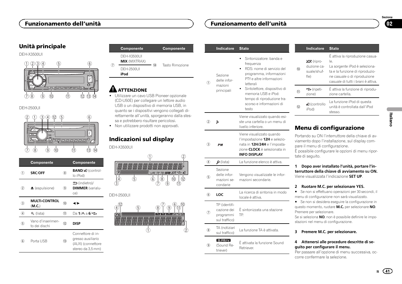 Unità principale, Indicazioni sul display, Menu di configurazione | Funzionamento dell ’unità | Pioneer DEH-X3500UI User Manual | Page 41 / 144
