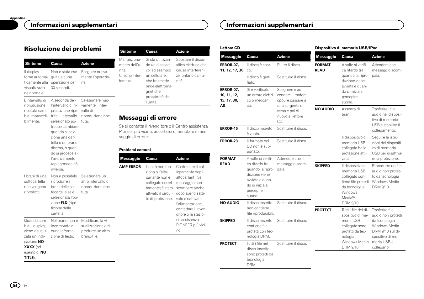 Risoluzione dei problemi, Messaggi di errore, Informazioni supplementari | Pioneer DEH-X3500UI User Manual | Page 54 / 144