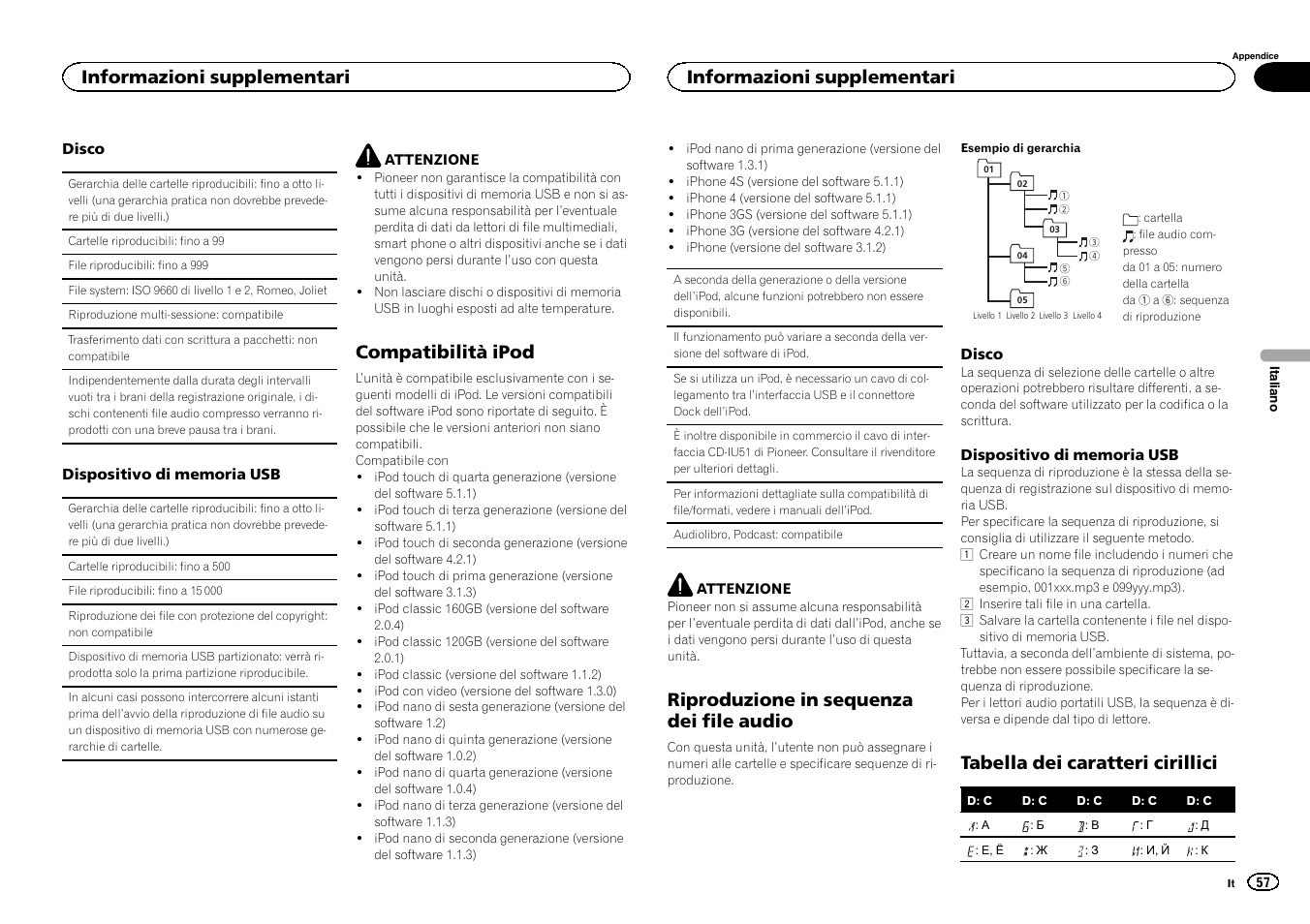 Compatibilità ipod, Riproduzione in sequenza dei file audio, Tabella dei caratteri cirillici | Informazioni supplementari | Pioneer DEH-X3500UI User Manual | Page 57 / 144