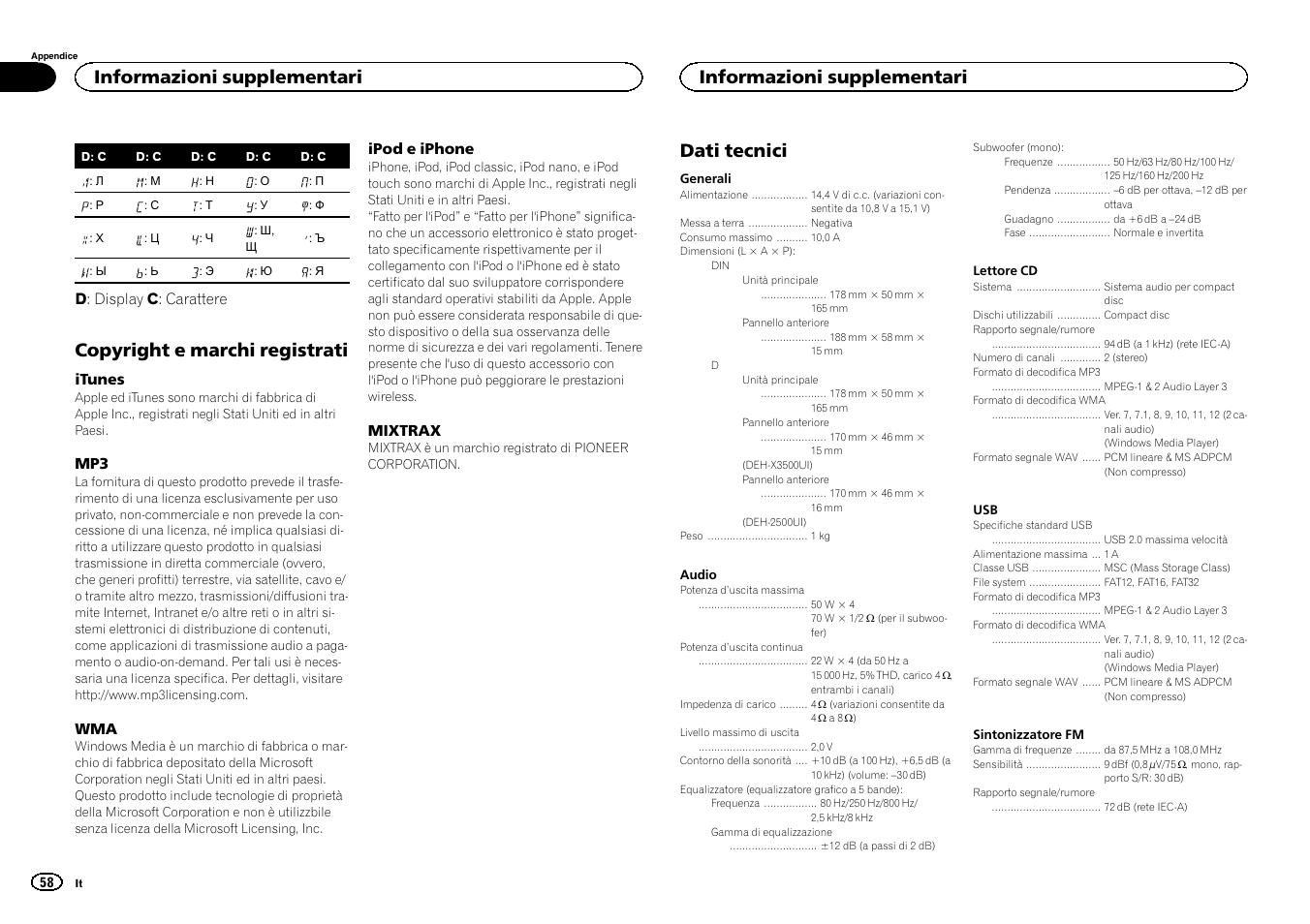 Copyright e marchi registrati, Dati tecnici, Informazioni supplementari | Pioneer DEH-X3500UI User Manual | Page 58 / 144
