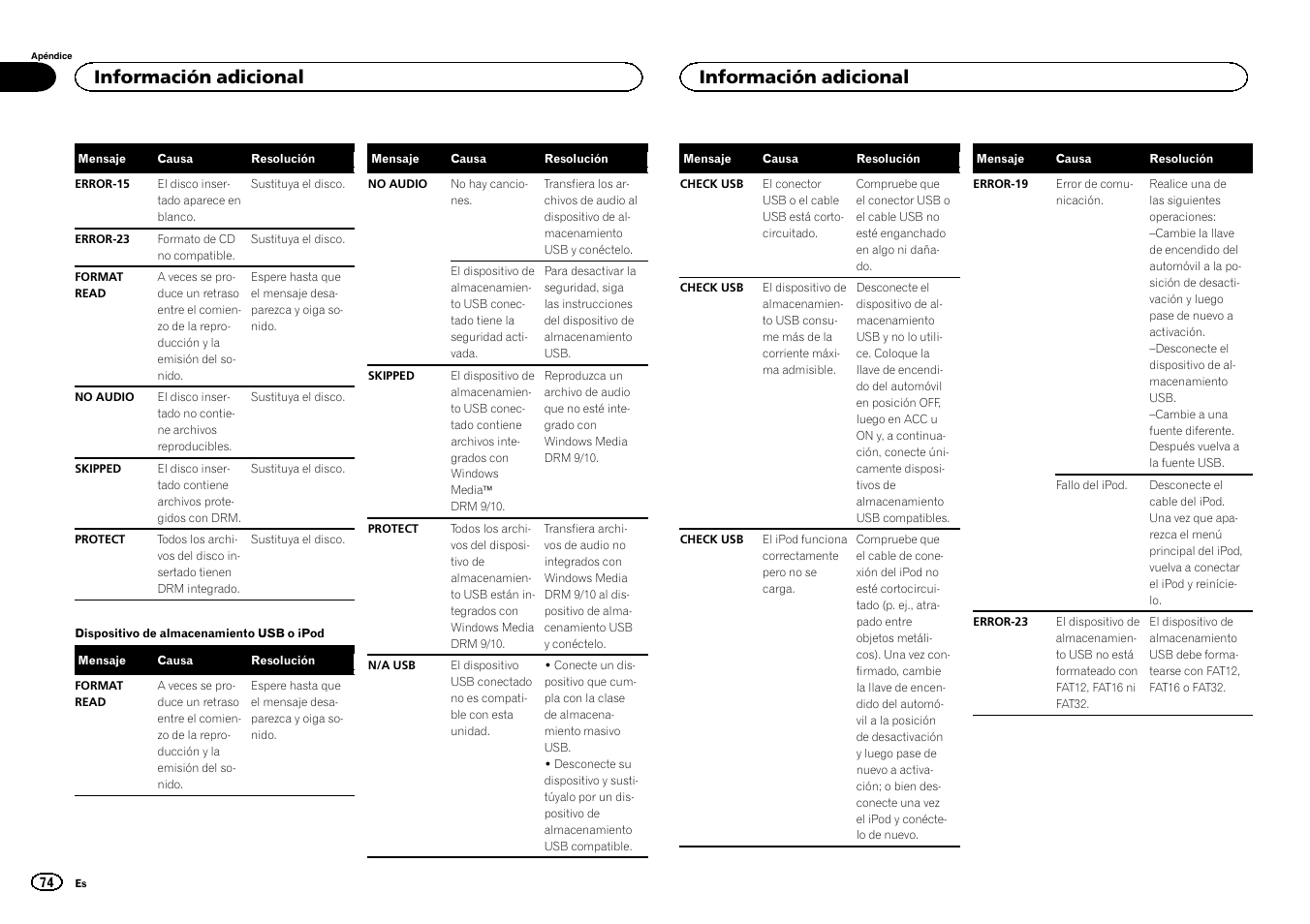 Información adicional | Pioneer DEH-X3500UI User Manual | Page 74 / 144