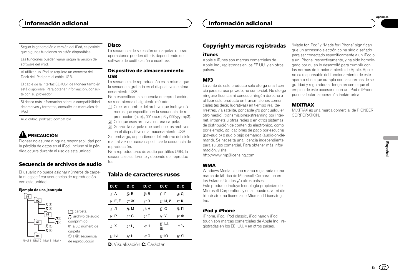 Secuencia de archivos de audio, Tabla de caracteres rusos, Copyright y marcas registradas | Información adicional | Pioneer DEH-X3500UI User Manual | Page 77 / 144