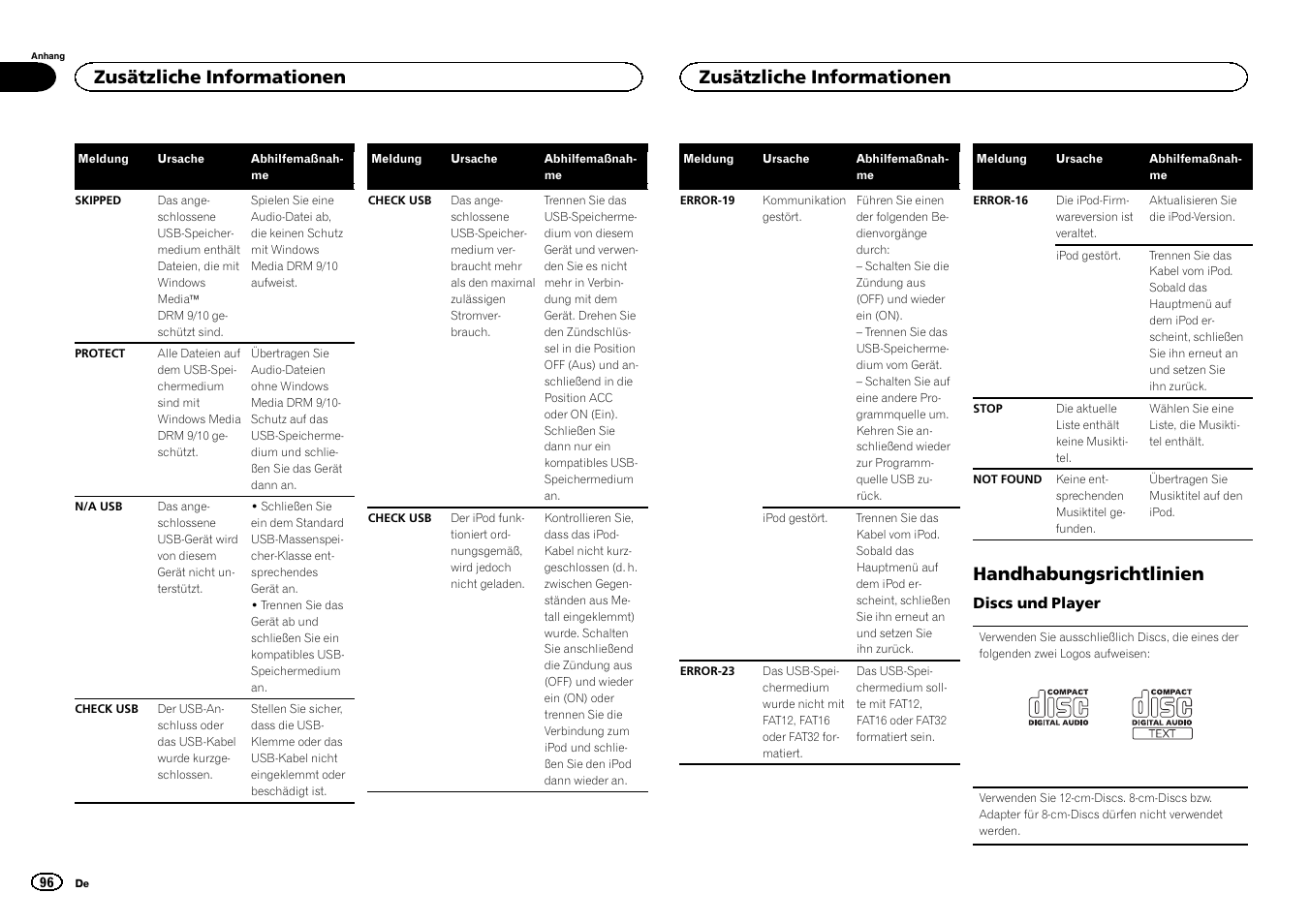 Handhabungsrichtlinien, Zusätzliche informationen | Pioneer DEH-X3500UI User Manual | Page 96 / 144