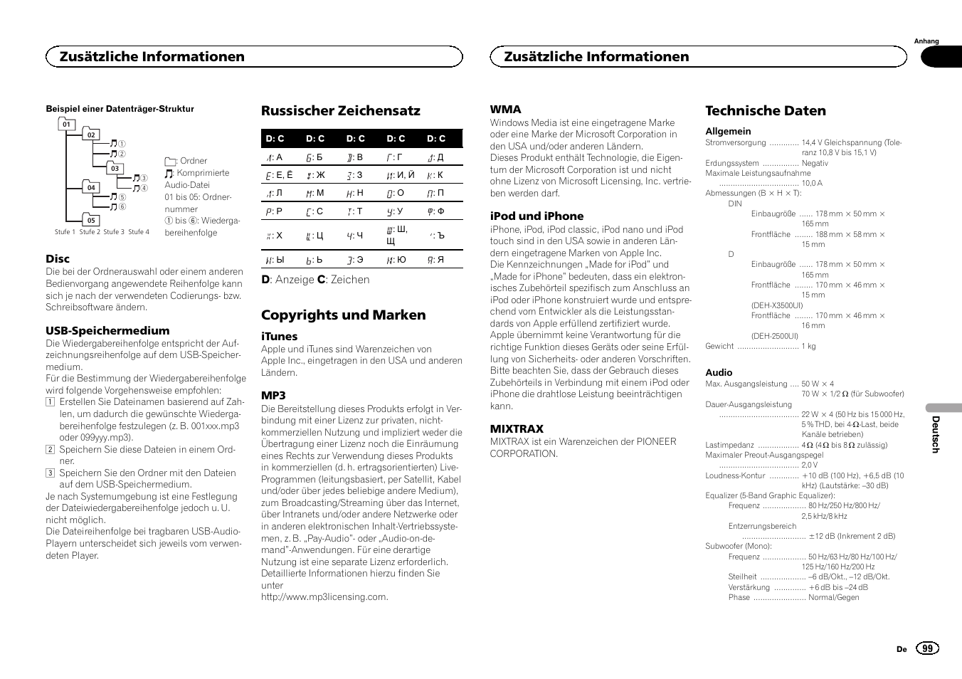 Russischer zeichensatz, Copyrights und marken, Technische daten | Zusätzliche informationen | Pioneer DEH-X3500UI User Manual | Page 99 / 144