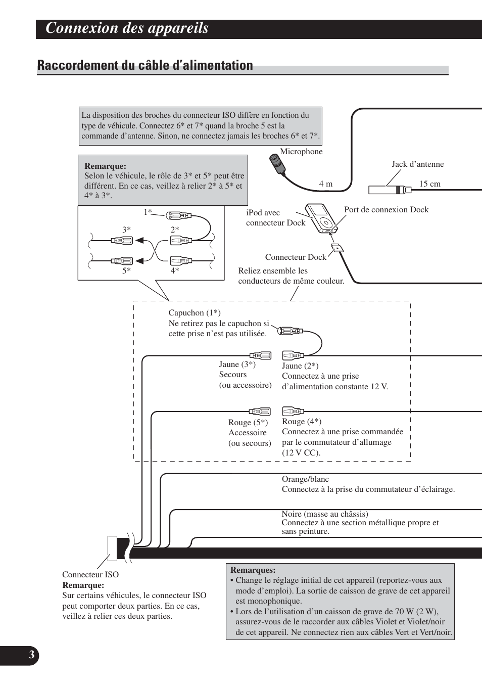 Raccordement du câble d’alimentation, Connexion des appareils | Pioneer DEH-P800BT User Manual | Page 34 / 72