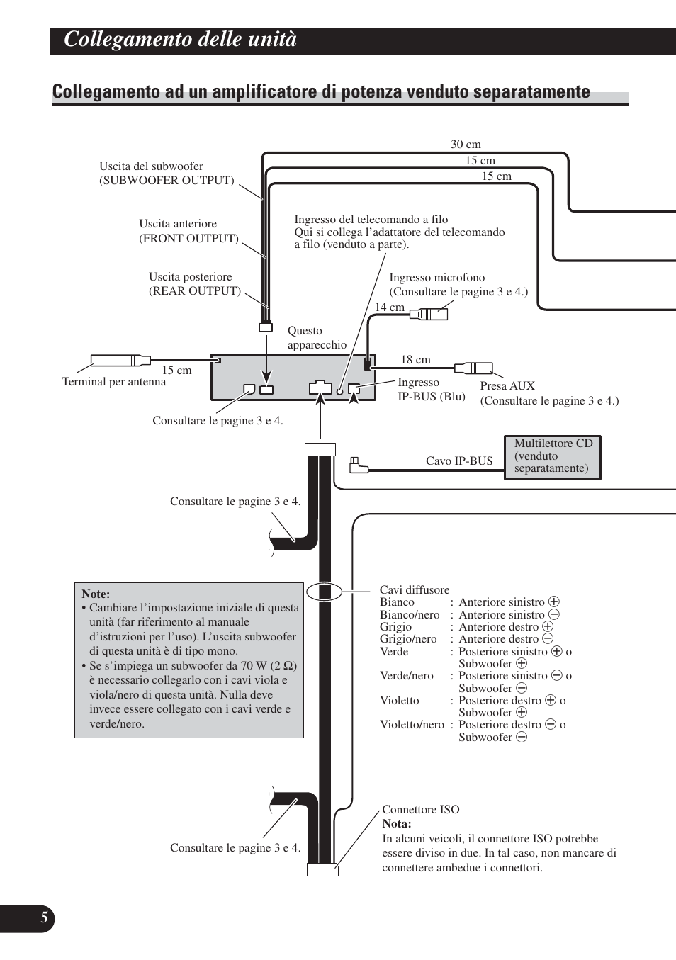 Collegamento ad un amplificatore di, Potenza venduto separatamente, Collegamento delle unità | Pioneer DEH-P800BT User Manual | Page 46 / 72