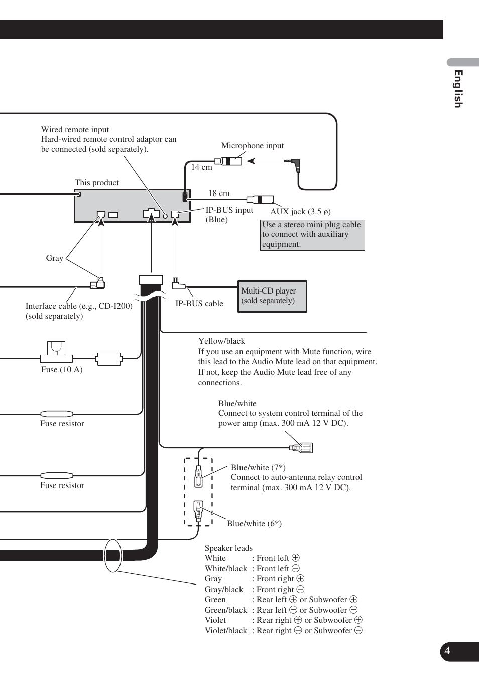 Pioneer DEH-P800BT User Manual | Page 5 / 72