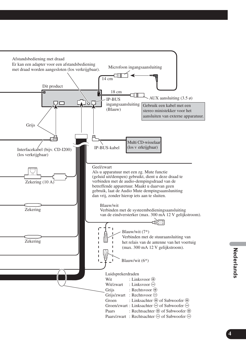 Pioneer DEH-P800BT User Manual | Page 55 / 72