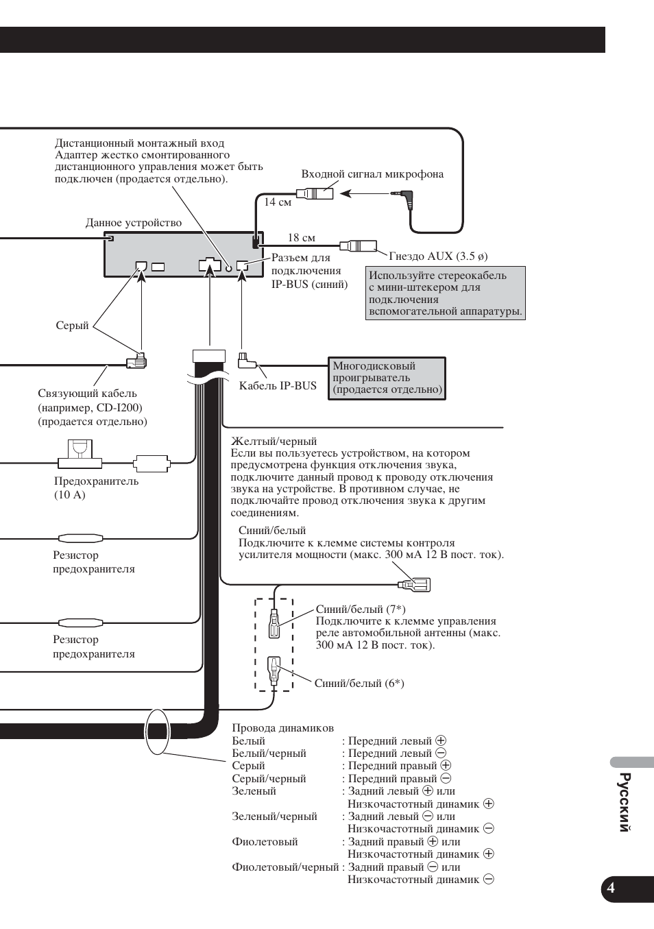 Pioneer DEH-P800BT User Manual | Page 65 / 72