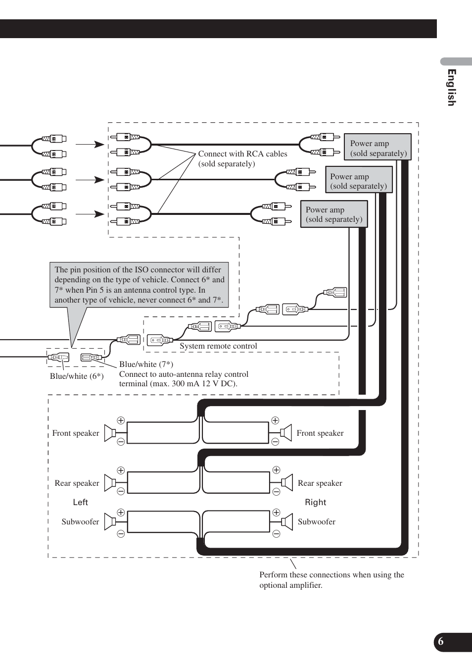 Pioneer DEH-P800BT User Manual | Page 7 / 72
