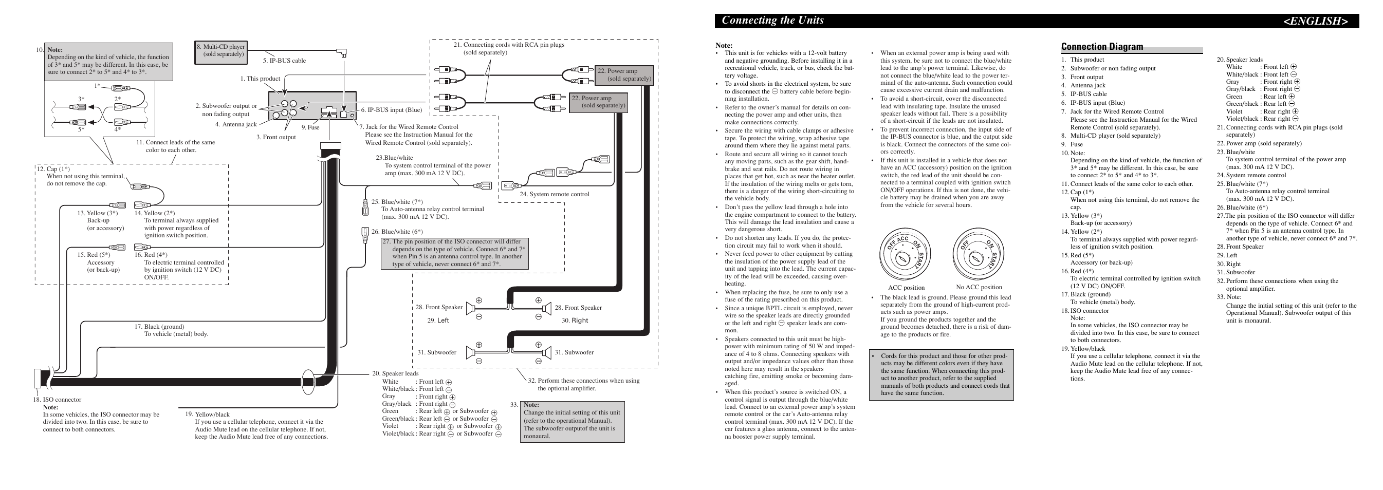 Connecting the units <english, Connection diagram | Pioneer DEH-P5800MP User Manual | Page 5 / 8