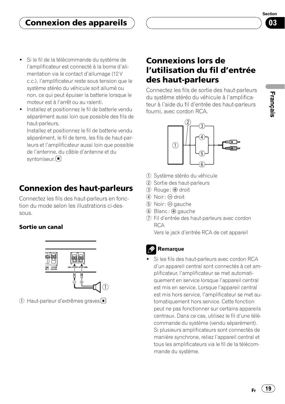 Connexion des haut-parleurs, Connexions lors de l, Utilisation du fil d’entrée | Des haut-parleurs, Connexion des appareils | Pioneer GM-D7500M User Manual | Page 19 / 84