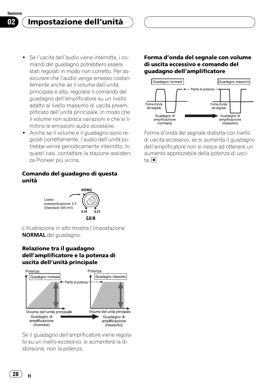 Impostazione dell ’unità | Pioneer GM-D7500M User Manual | Page 28 / 84