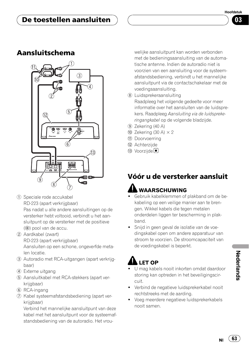 De toestellen aansluiten aansluitschema, Vóór u de versterker aansluit, Aansluitschema | De toestellen aansluiten | Pioneer GM-D7500M User Manual | Page 63 / 84