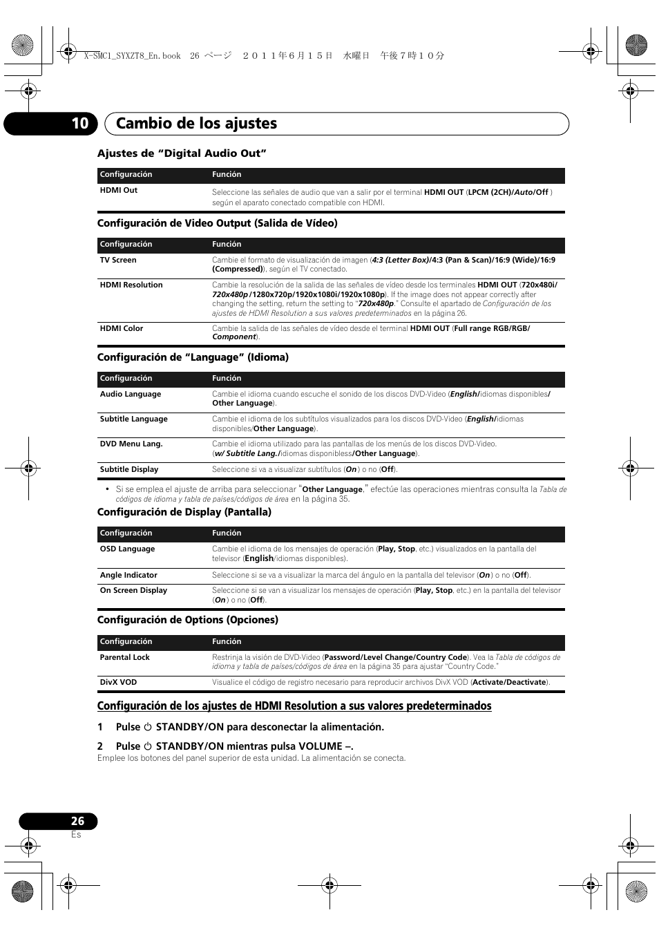 Cambio de los ajustes 10 | Pioneer X-SMC1-K User Manual | Page 102 / 116