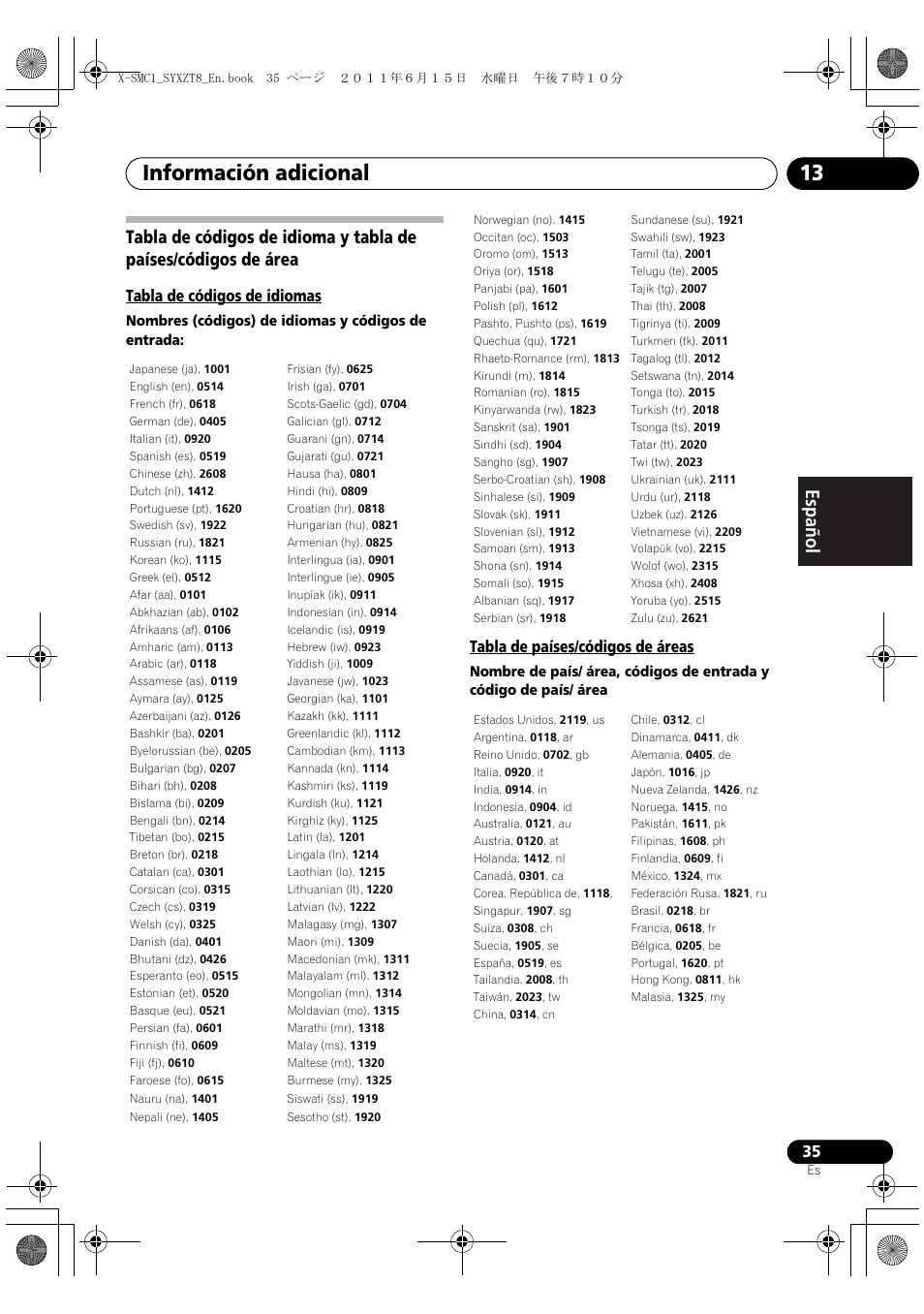 Información adicional 13, Tabla de códigos de idiomas, Tabla de países/códigos de áreas | Pioneer X-SMC1-K User Manual | Page 111 / 116