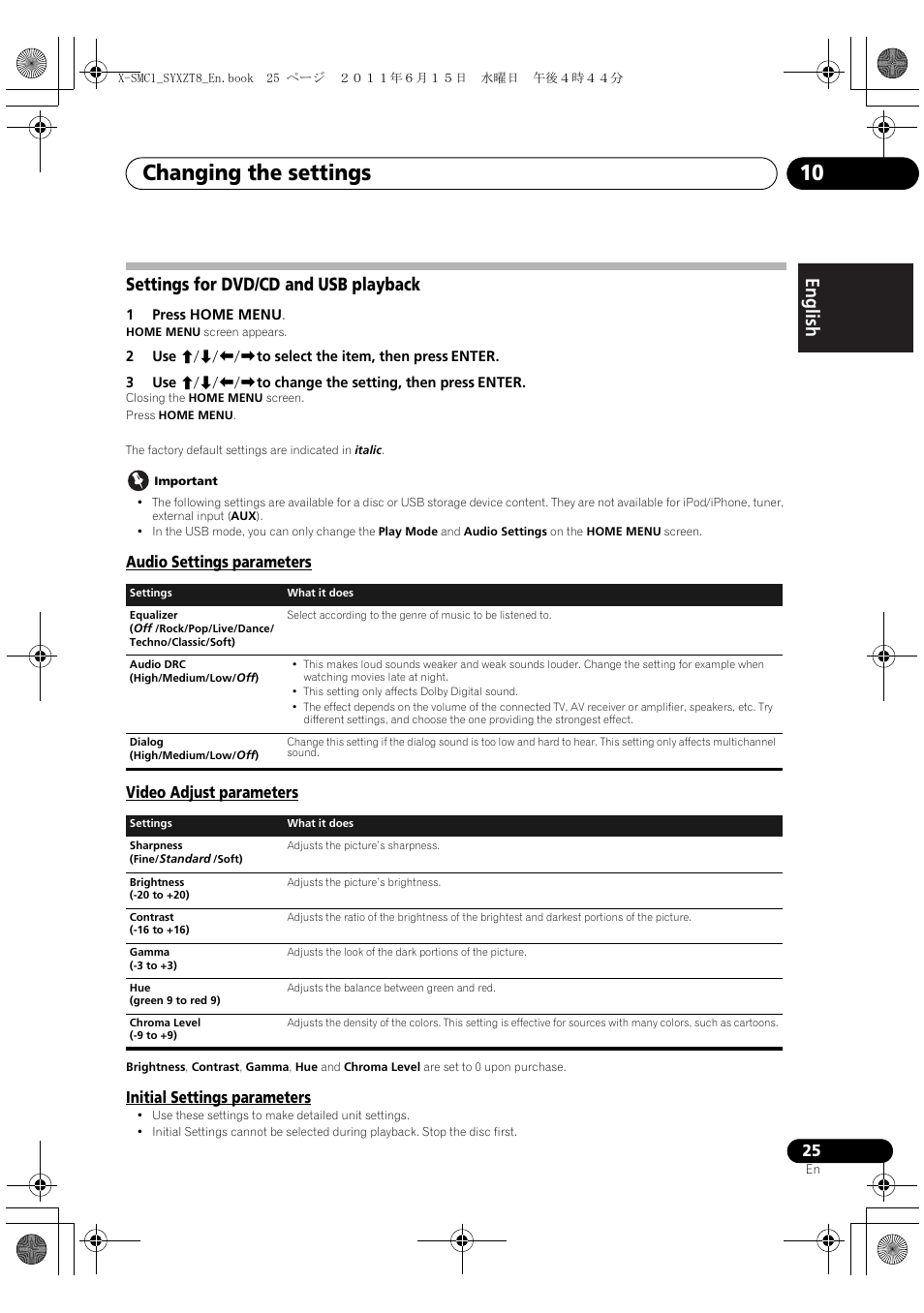 Settings for dvd/cd and usb playback, Changing the settings 10, Audio settings parameters video adjust parameters | Initial settings parameters | Pioneer X-SMC1-K User Manual | Page 25 / 116