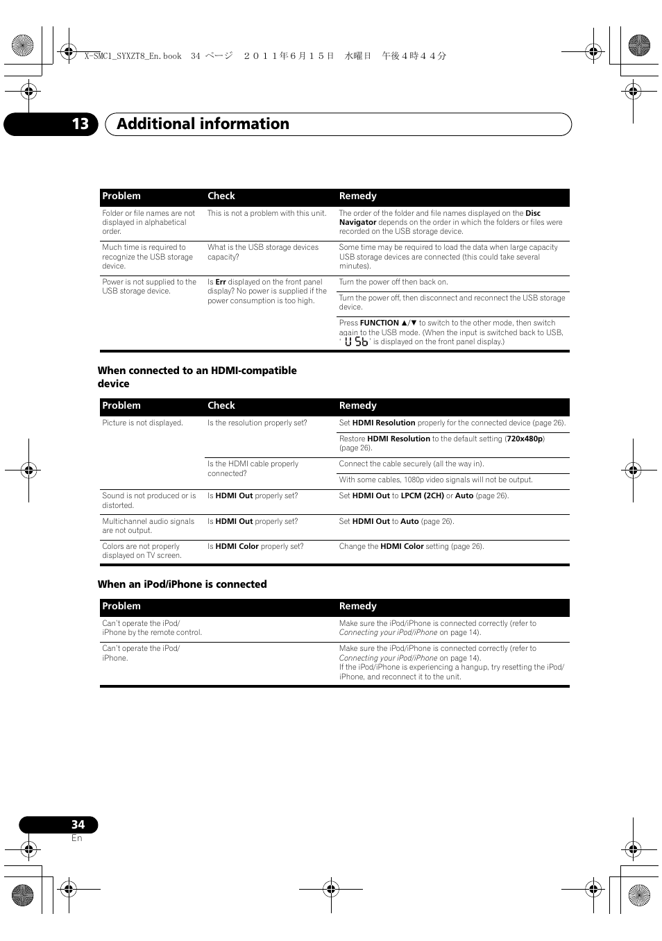 Additional information 13 | Pioneer X-SMC1-K User Manual | Page 34 / 116