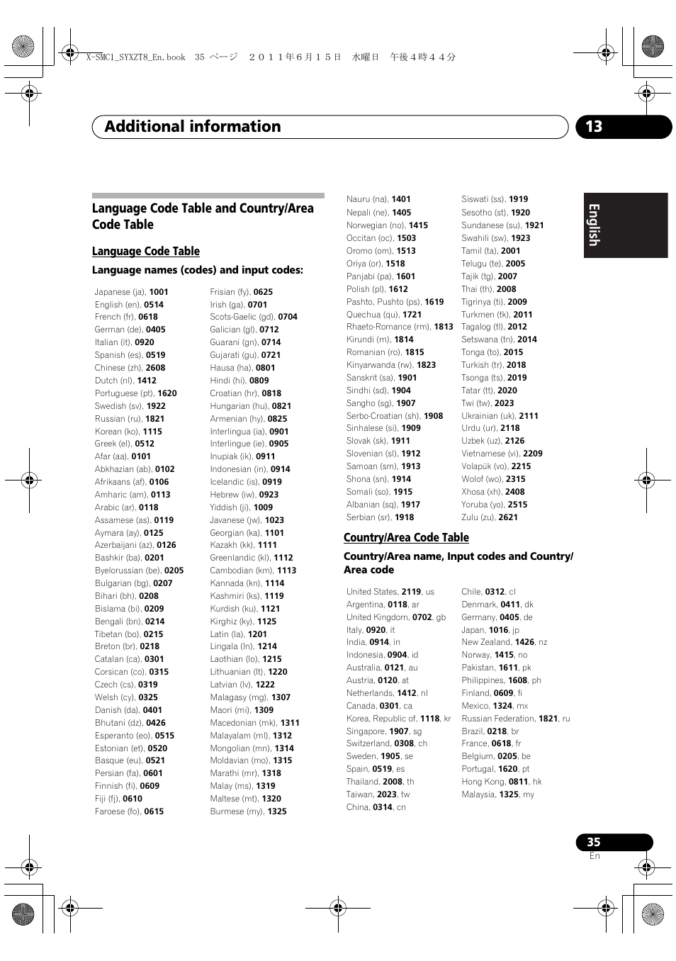Language code table and country/area code table, Additional information 13, Language code table | Country/area code table | Pioneer X-SMC1-K User Manual | Page 35 / 116