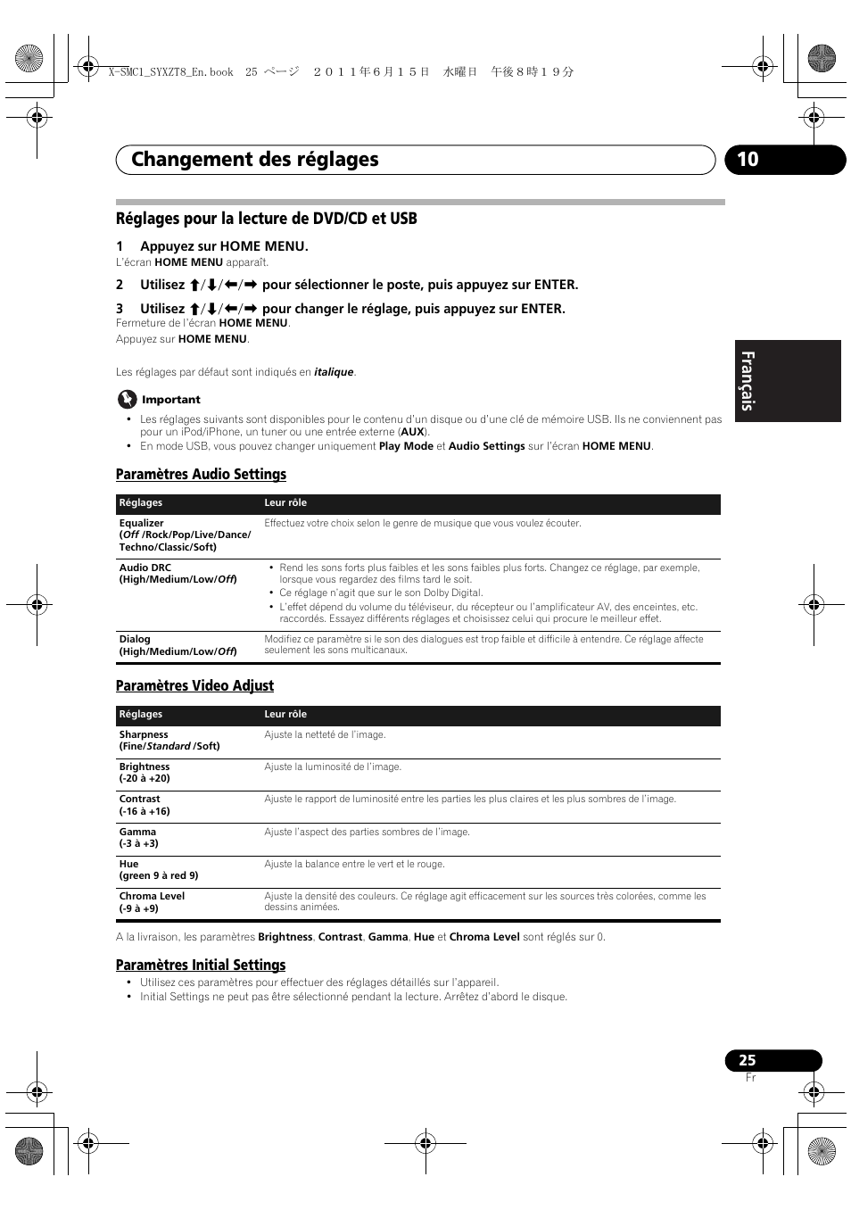 Réglages pour la lecture de dvd/cd et usb, Changement des réglages 10, Paramètres audio settings paramètres video adjust | Paramètres initial settings | Pioneer X-SMC1-K User Manual | Page 63 / 116