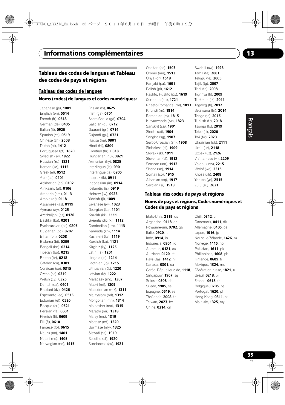 Informations complémentaires 13, Tableau des codes de langues, Tableau des codes de pays et régions | Pioneer X-SMC1-K User Manual | Page 73 / 116
