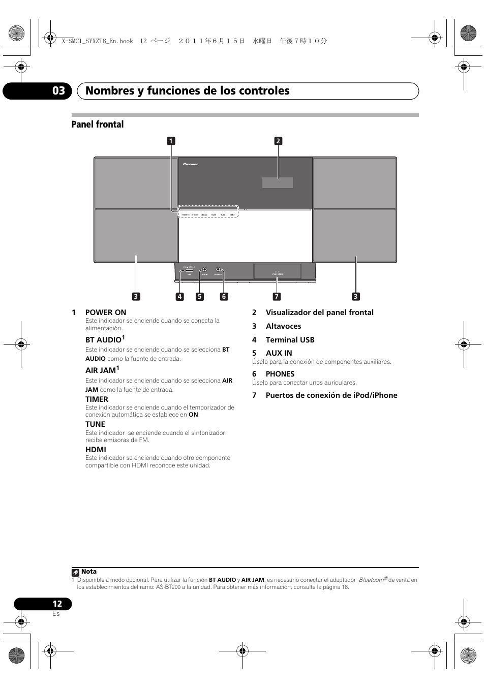 Panel frontal, Nombres y funciones de los controles 03 | Pioneer X-SMC1-K User Manual | Page 88 / 116