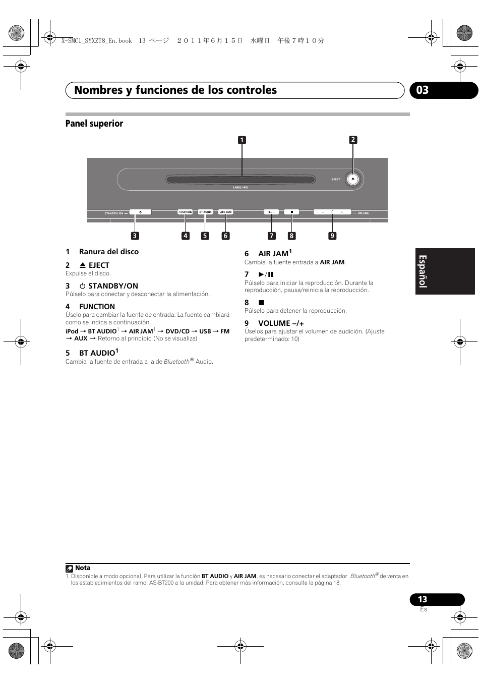 Panel superior, Nombres y funciones de los controles 03, English français español panel superior | Pioneer X-SMC1-K User Manual | Page 89 / 116