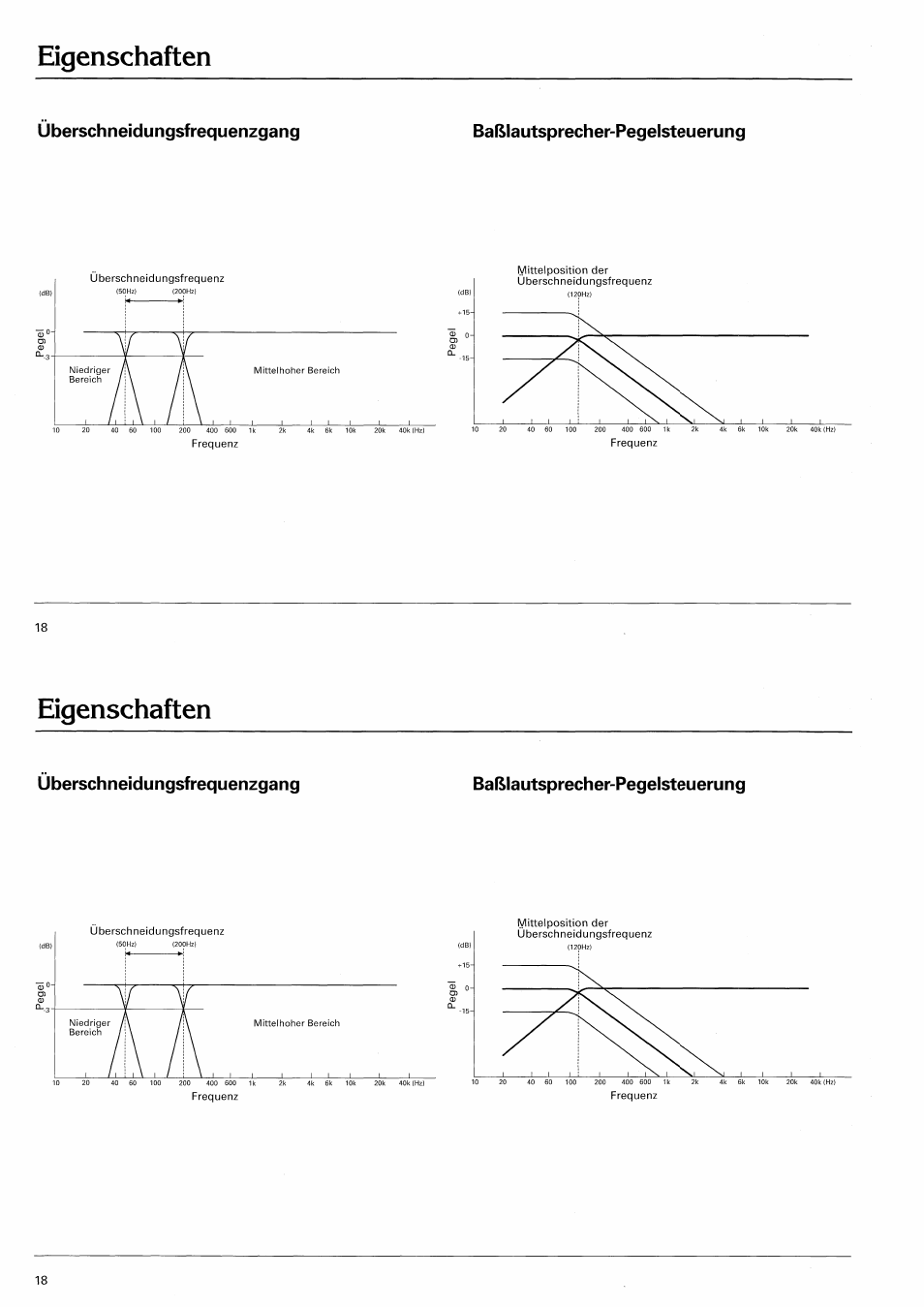 Eigenschaften | Pioneer CD-625 User Manual | Page 18 / 32
