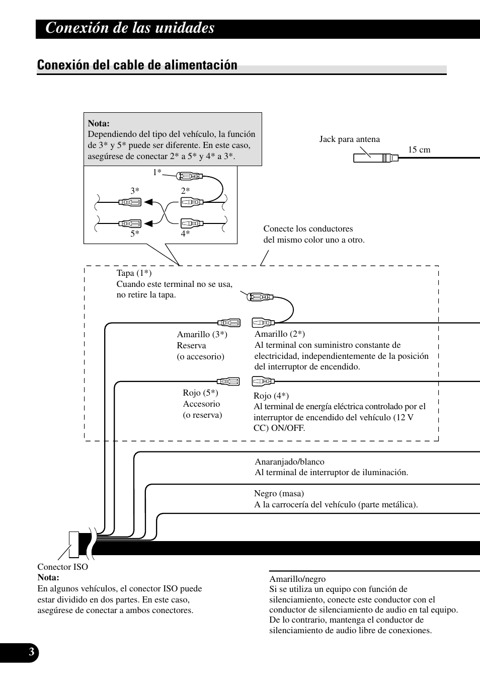 Conexión del cable de alimentación, Conexión de las unidades | Pioneer DEH-P9800BT User Manual | Page 16 / 86