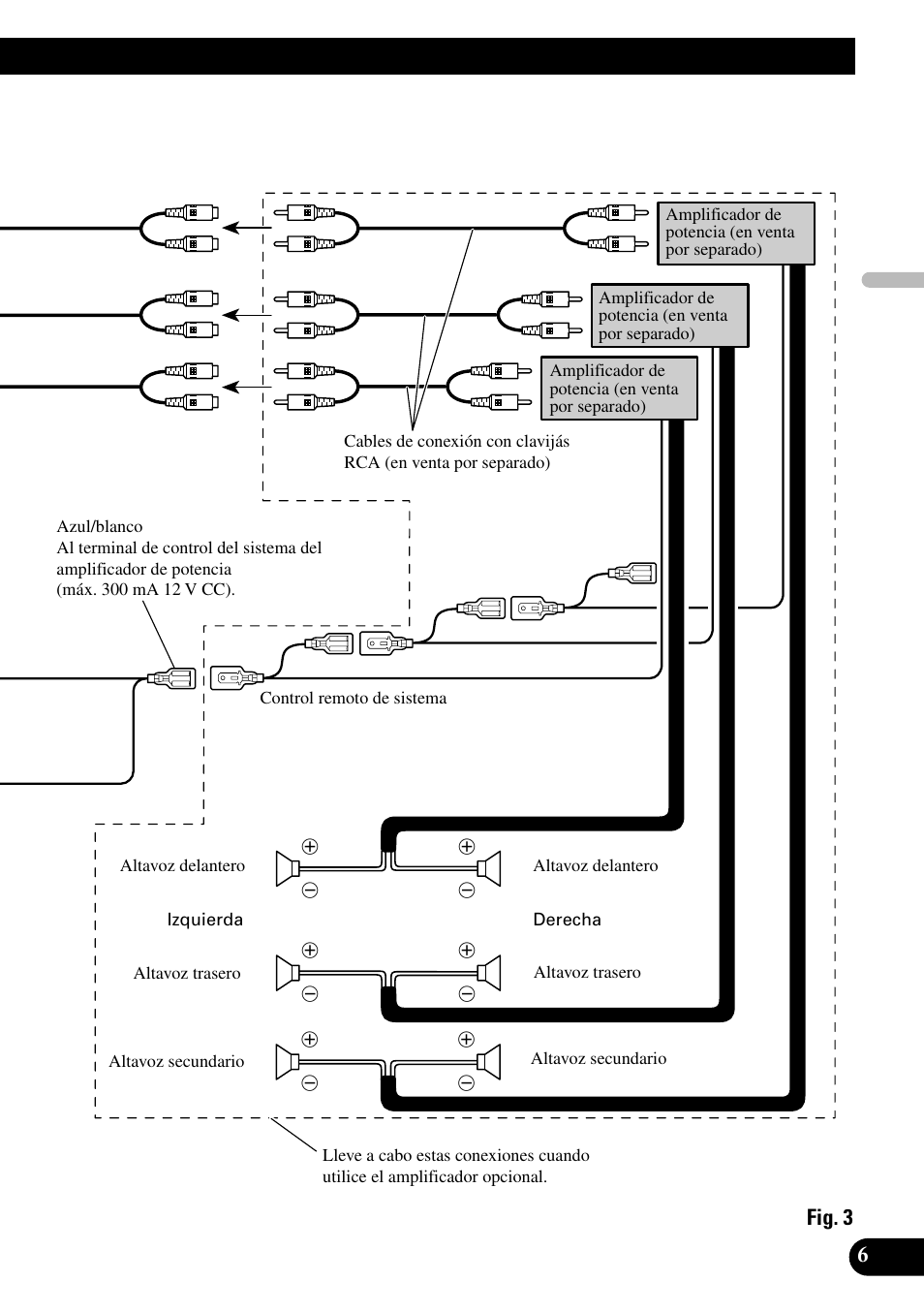 Fig. 3 | Pioneer DEH-P9800BT User Manual | Page 19 / 86