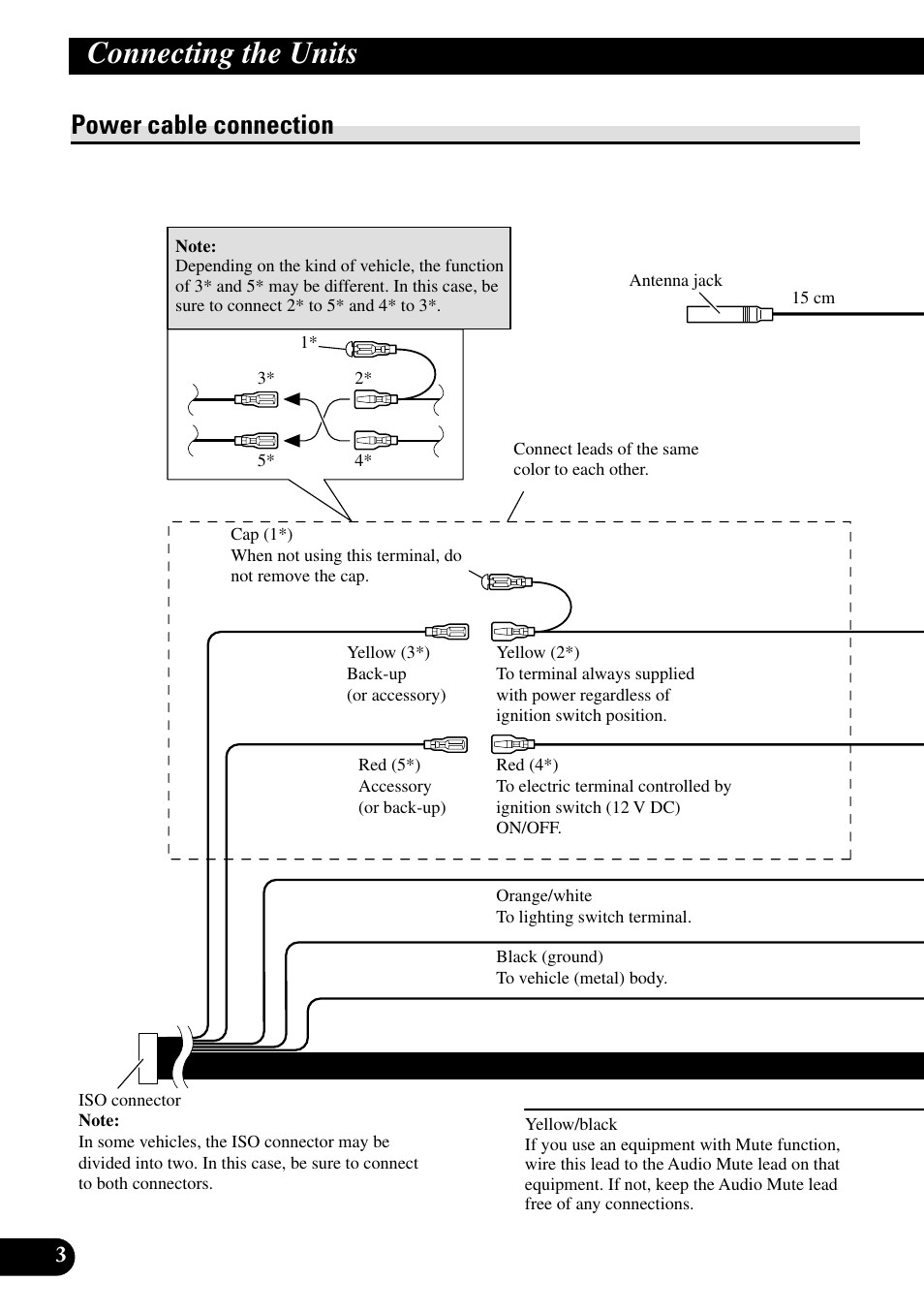 Power cable connection, Connecting the units | Pioneer DEH-P9800BT User Manual | Page 4 / 86