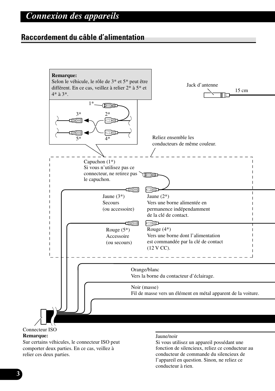 Raccordement du câble d’alimentation, Connexion des appareils | Pioneer DEH-P9800BT User Manual | Page 40 / 86