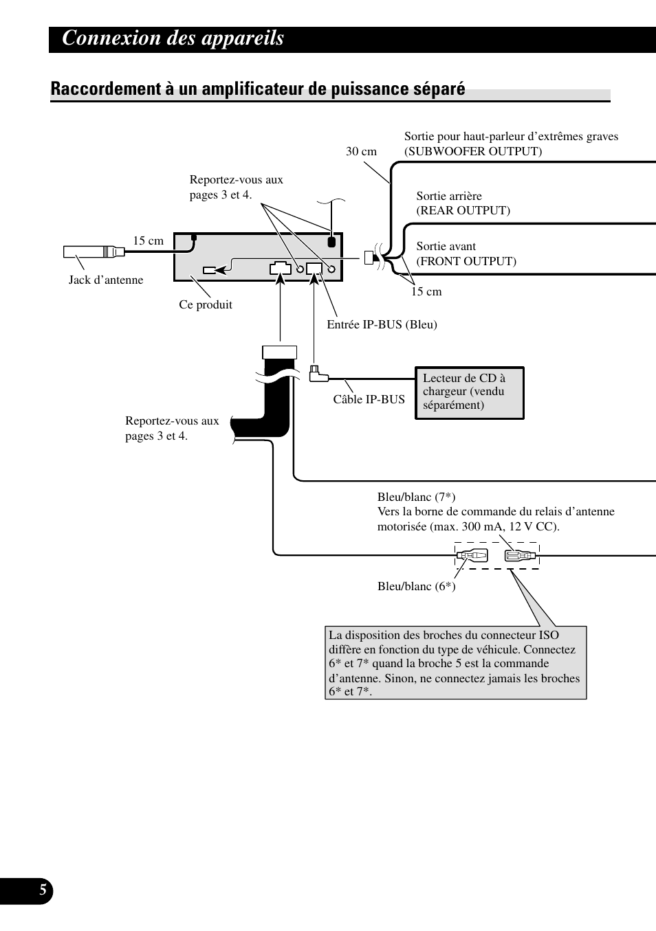 Raccordement à un amplificateur de puissance, Séparé, Connexion des appareils | Pioneer DEH-P9800BT User Manual | Page 42 / 86