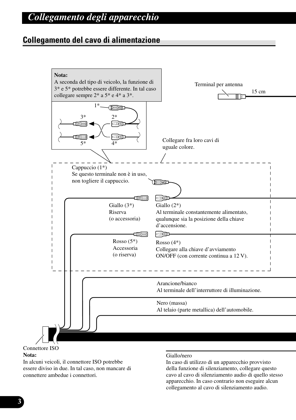 Collegamento del cavo di alimentazione, Collegamento degli apparecchio | Pioneer DEH-P9800BT User Manual | Page 52 / 86