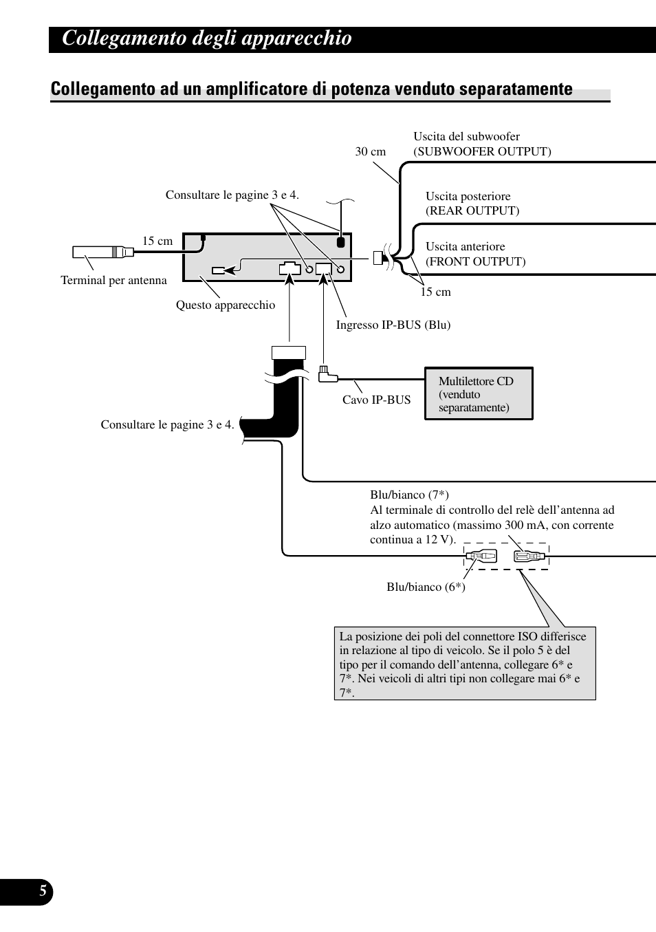Collegamento ad un amplificatore di, Potenza venduto separatamente, Collegamento degli apparecchio | Pioneer DEH-P9800BT User Manual | Page 54 / 86