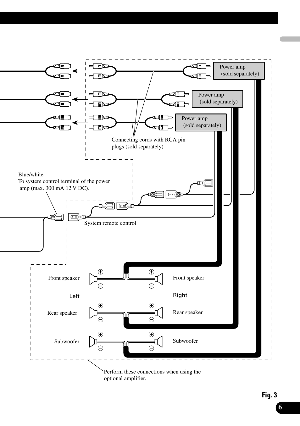 Pioneer DEH-P9800BT User Manual | Page 7 / 86