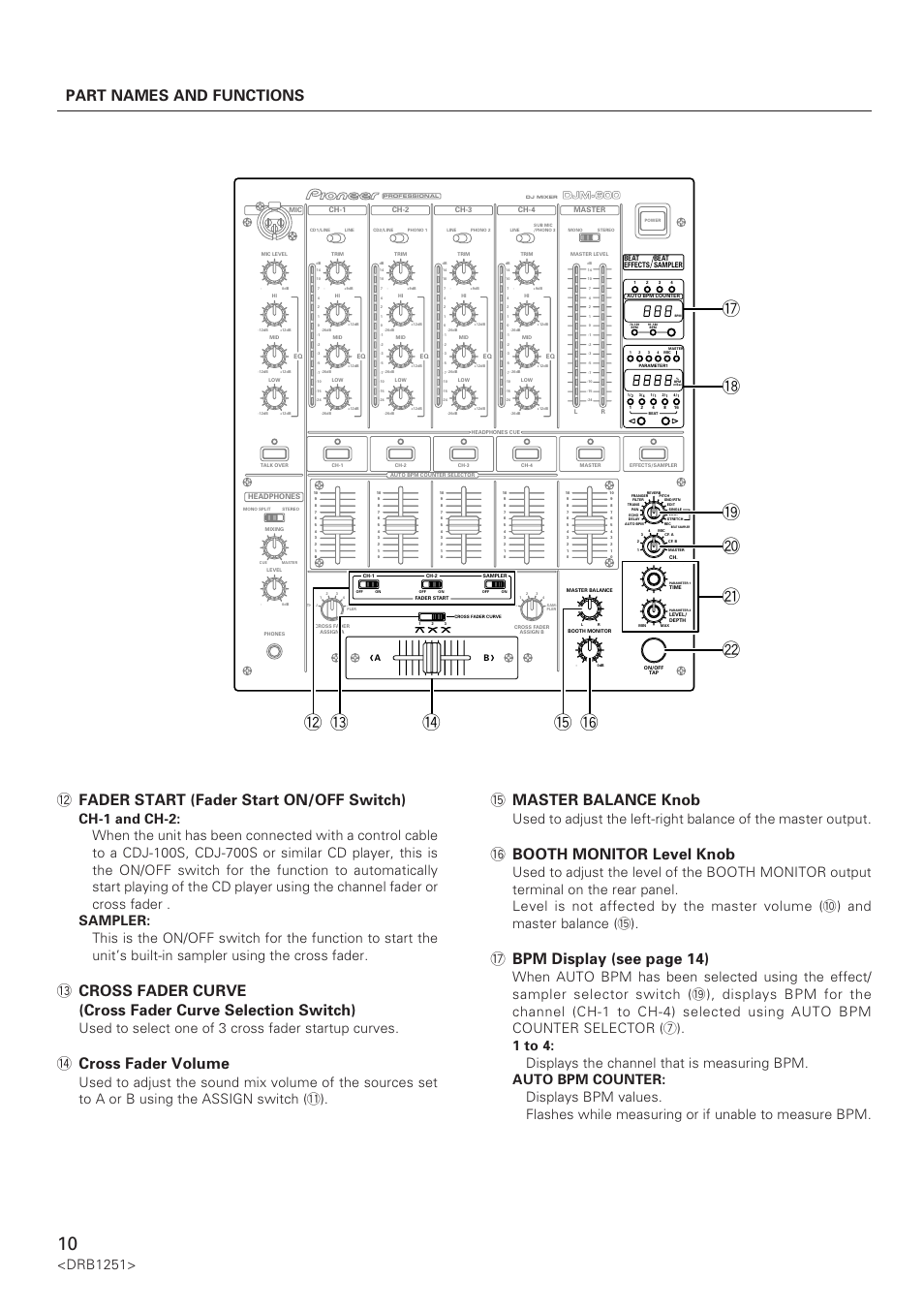 Fader start (fader start on/off switch), Cross fader volume, Master balance knob | Booth monitor level knob, Bpm display (see page 14), Part names and functions, Drb1251, Used to select one of 3 cross fader startup curves, Djm-600 | Pioneer DJM-600 User Manual | Page 10 / 28