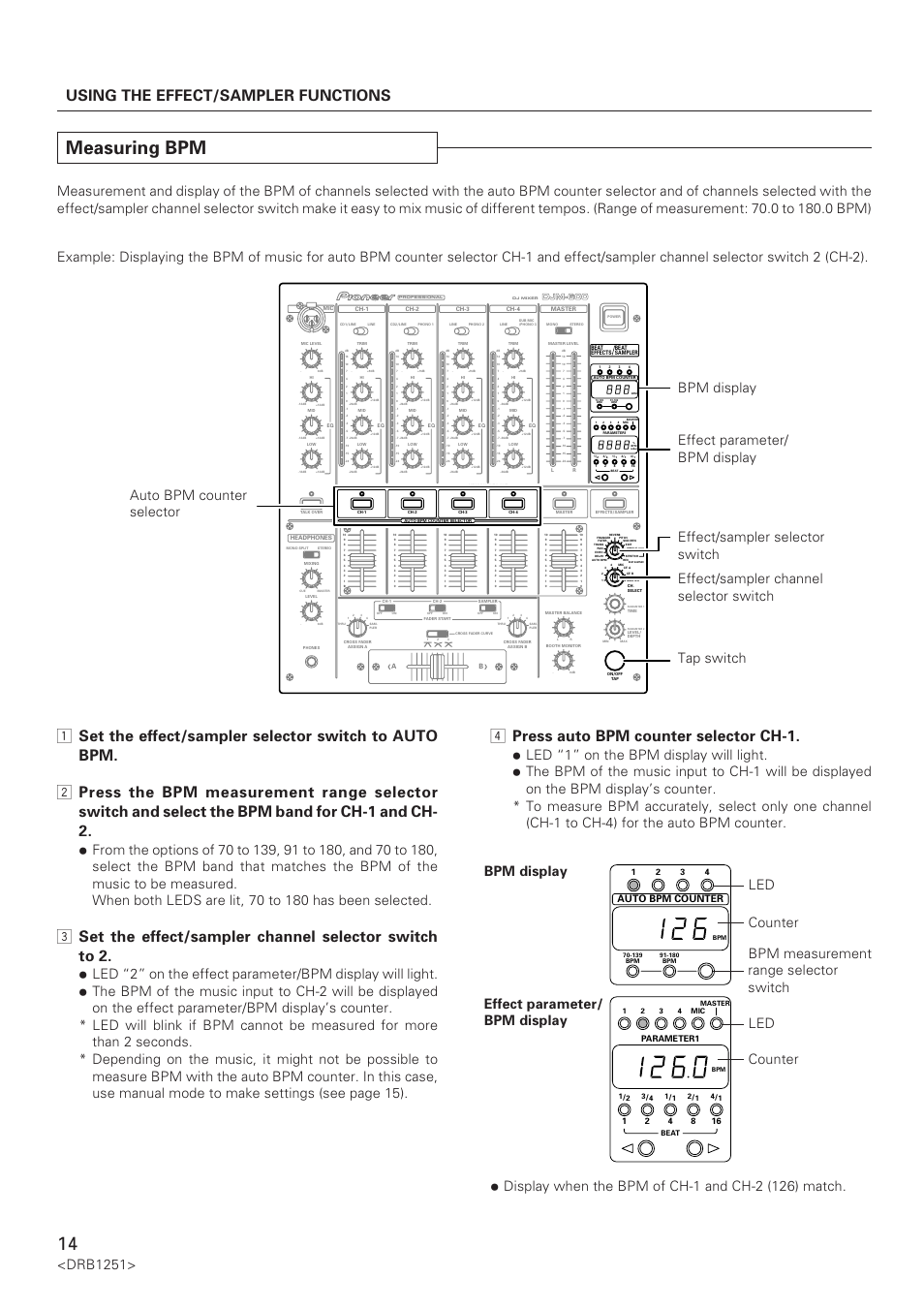 Measuring bpm, Using the effect/sampler functions, 4 press auto bpm counter selector ch-1 | Drb1251, Auto bpm counter, Parameter1, Djm-600 | Pioneer DJM-600 User Manual | Page 14 / 28