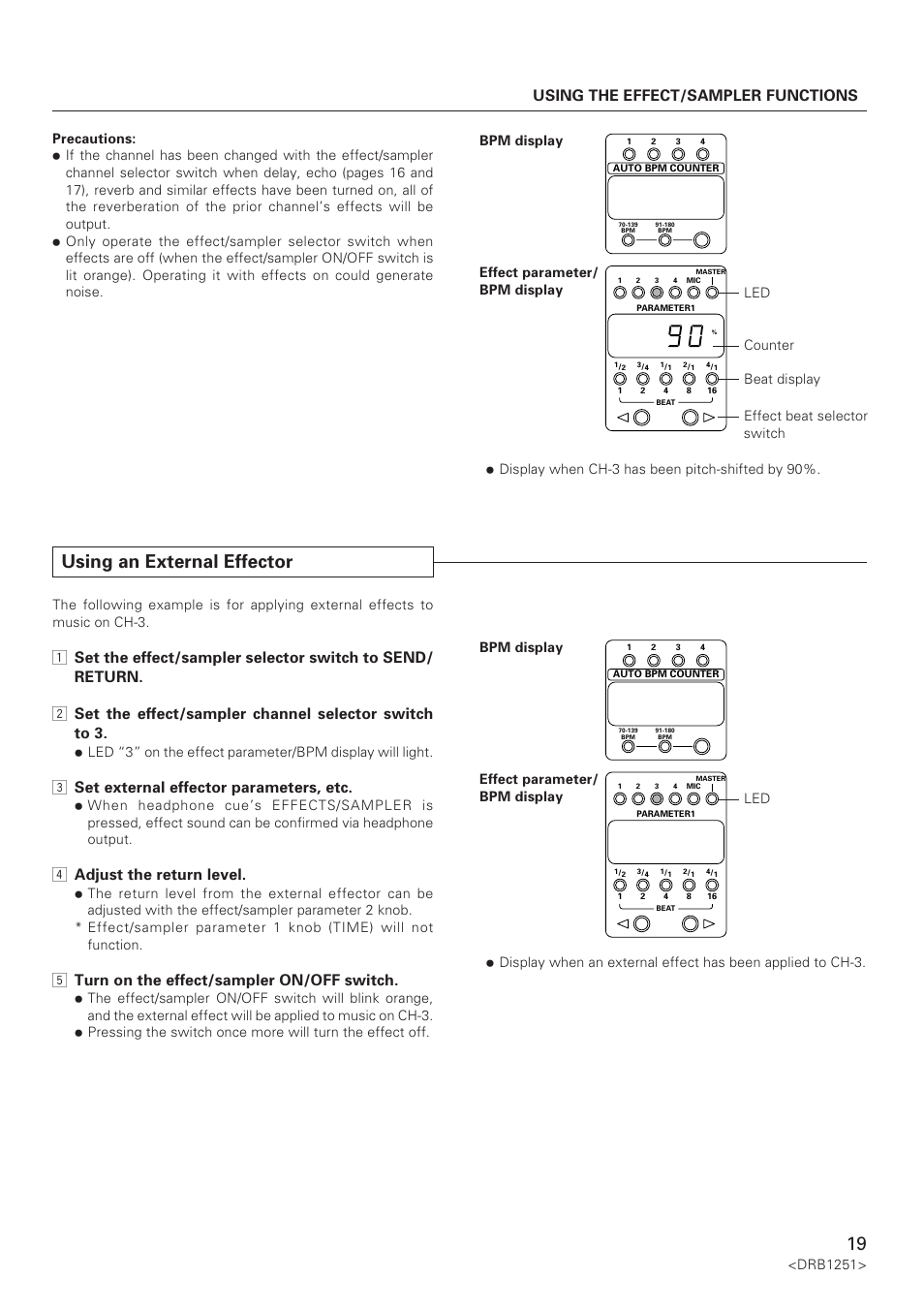 Using an external effector, Using the effect/sampler functions, 3 set external effector parameters, etc | 4 adjust the return level, 5 turn on the effect/sampler on/off switch, Drb1251 | Pioneer DJM-600 User Manual | Page 19 / 28