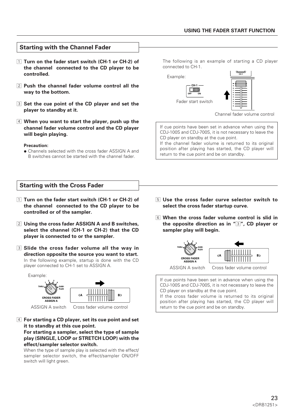 Starting with the channel fader, Starting with the cross fader, Using the fader start function | Drb1251 | Pioneer DJM-600 User Manual | Page 23 / 28